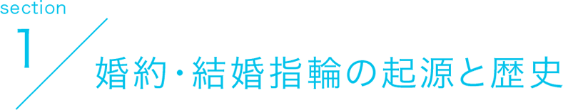 section1 婚約・結婚指輪の起源と歴史