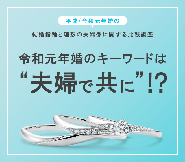 平成/令和元年婚の結婚指輪と理想の夫婦像に関する比較調査 令和元年婚のキーワードは “夫婦で共に”!?